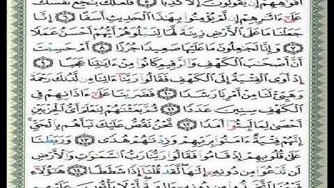 الكهف /الشيخ سعد الغامدي مراجعة من الآية(1)إلى الآية(15)