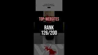 Top 200 website Rank: 126 screenshot 3