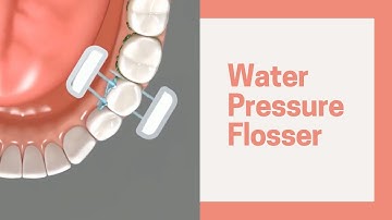 New Teeth Flossing Machine | High Water Pressure cleaning | Instafloss