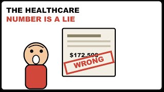 Your Healthcare Costs at Every Retirement Age (62 to 90)