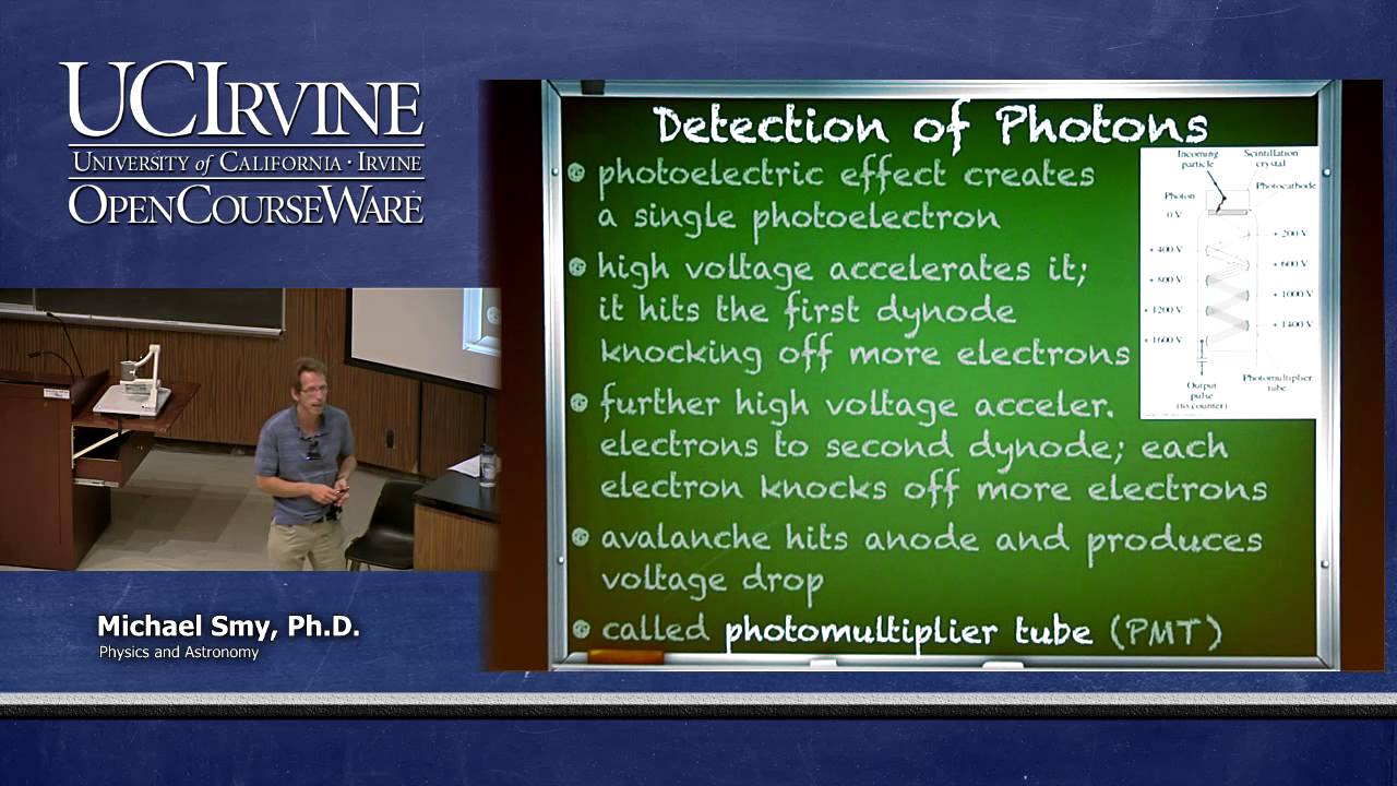 Physics 3C. Lecture 25.