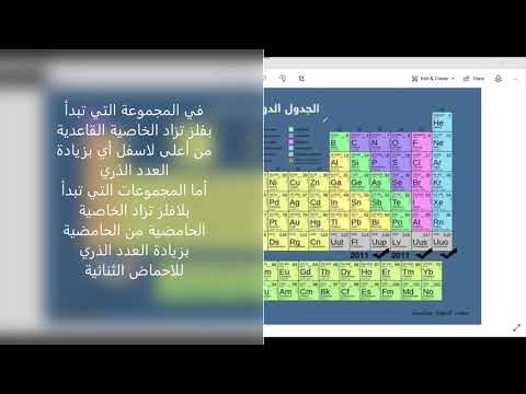 الخاصية الفلزية واللافلزية والخاصية الحامضية والقاعدية