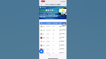 Chia(Mining Diary) The next day