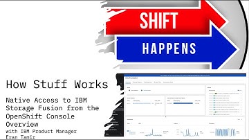 Native Access to IBM Storage Fusion from the OpenShift Console Overview