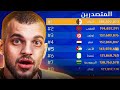 هذة هي اقوى الدول في لعبة فري فاير هذة هي اقوى الدول في لعبة فري فاير