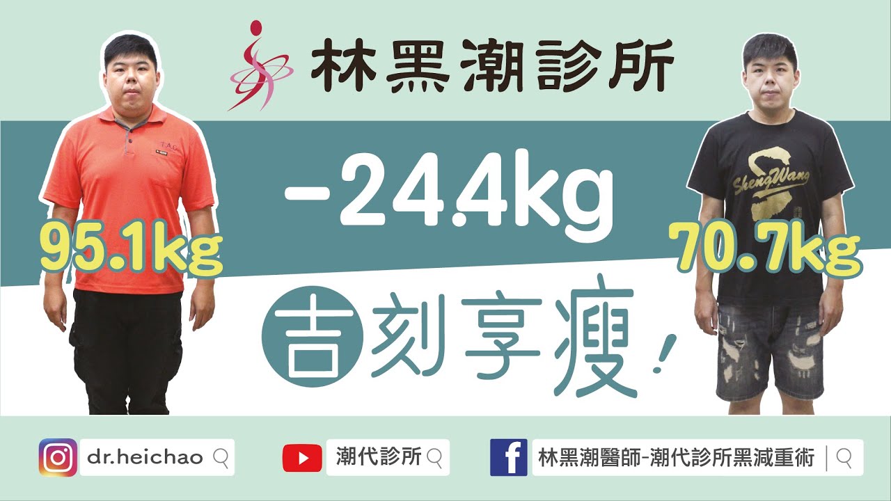 潮向目標 精華篇 來林黑潮診所減肥 吉 刻享 瘦 朱o吉 Youtube
