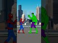 Hulk Vs Spider Man Rock Paper Scissors Animation