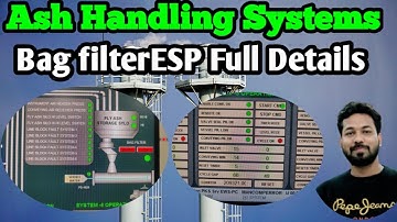 Ash Handling System Of Slop Fired Boiler#Bag Filter#ESP#APH Zone#Timer & #Level Mode Full Details