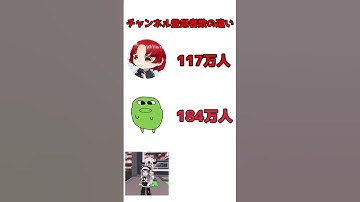 かなちい　#roblox  #shorts