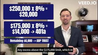 TIAA ABP Trust (Alternate Benefit Program Trust)
