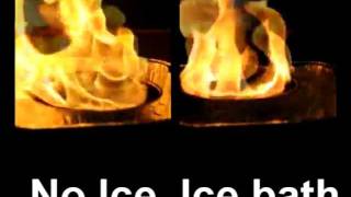 Pool Fire in Ice Bath