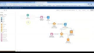 Create N Number Of Records In Salesforce Flow