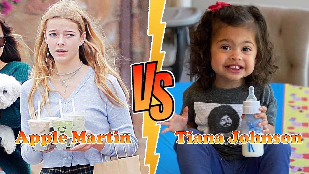 Apple Martin VS Tiana Johnson (The Rock's Daughter) Transformation ★ From 00 To Now