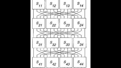 Differential cryptanalysis using Python 3