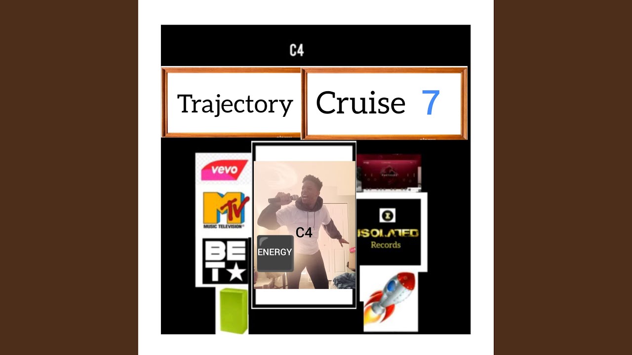 Examples of the Hood Life YouTube