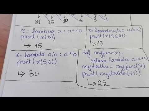 Fonction lambda de python