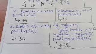 Fonction lambda de python