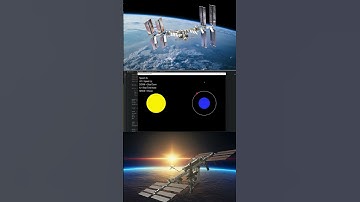 International Space Station TRACKER (IN PYTHON)