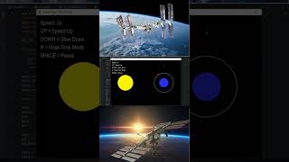 International Space Station TRACKER (IN PYTHON)