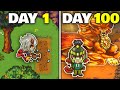I spent 100 days in sun haven