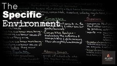 Ep. 147: The Specific Environment: What It Is and How to Evaluate It