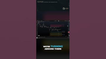 FET (Fetch.ai) Koersverwachting – Kunnen de kopers dit steunpunt verdedigen?