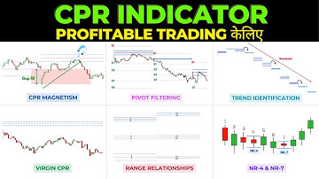 CPR | Central Pivot Range🔥| सबसे बेहतरीन Level Based Indicator | Floor Pivots |