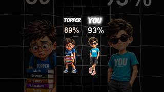 Top 3 AI Tools for Students 🤯 | Study Smart with AI 2026 #shorts