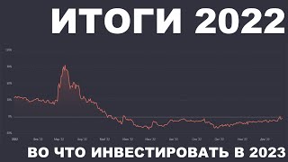 Итоги 2022 года. FIRE под угрозой