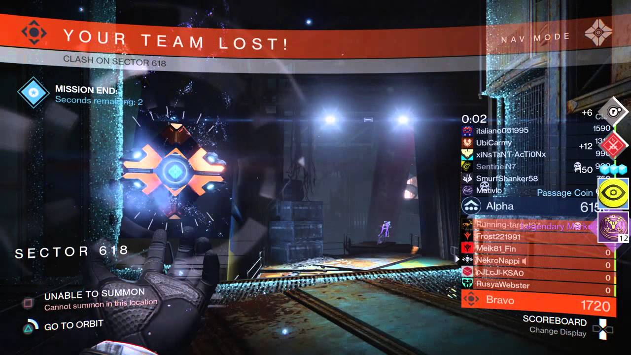 Howto: daily crucible