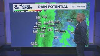 KGW Forecast: Sunrise, Friday, May 22, 2026