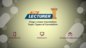 Chap.: Linear Correlation Topic: Types of Correlation