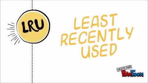 VIRTUAL MEMORY - LRU (LEAST RECENTLY USED)