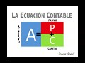 LA ECUACIÓN CONTABLE