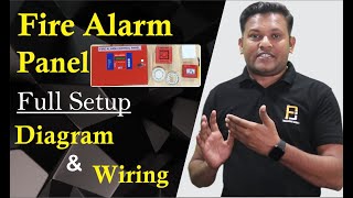 Fire Alarm Panel Full Setup Diagram and Wiring | Bharat Jain