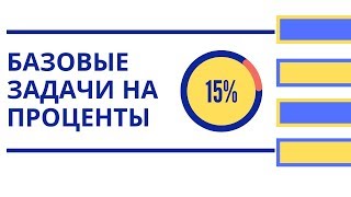 Задачи на проценты. Как найти процент от числа, как найти процент. ОГЭ математика Задачи на проценты. Как найти процент от числа, как найти процент. ОГЭ математика