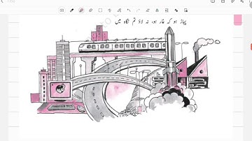 Lesson 22. KADAM BADHAO DOSTON. Class 🔟th. JAAN PEHCHAAN. NCERT. URDU.