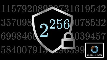 TTV: Độ an toàn của bảo mật 256 bit khủng khiếp cỡ nào - TM 3blue1brown