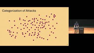 SaTML 2024 - Anshuman Suri - SoK: Pitfalls in Evaluating Black-Box Attacks