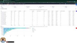 Unlocking the Power of Koncert Analytics Insights for Sales Success + Cold Call Benchmark Metrics