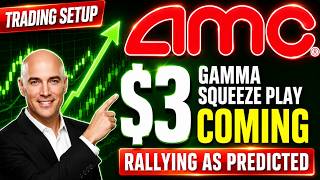 AMC Stock: $3 Gamma Squeeze is ON | Shorts Trapped!