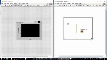 Lab view Sinhala tutorial 11 Plot them in a waveform chart  - While Loop සිංහල
