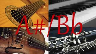 Multi Instrument | A#/Bb | Higher Octave