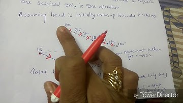 C-SEEK or C-LOOK disk scheduling algorithm-lecture24/os