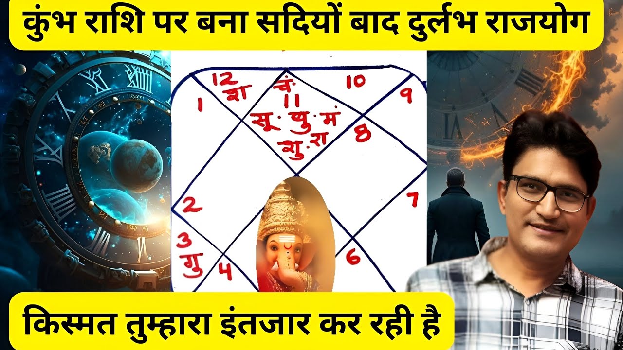 #कुंभराशि2026  महाशिवरात्रि के तुरंत बाद ये होकर रहेगा इस भविष्यवाणी  को कोई रोक नहीं सकता!#aquarius