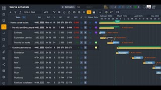 Construction management software - Project MAP screenshot 2