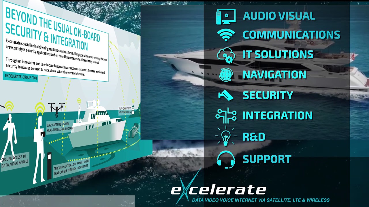 Excelerate Marine Animation