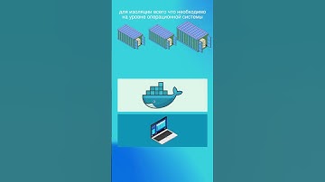 Что такое докер?🐳 (за 30 секунд)