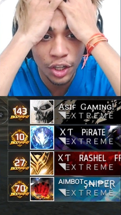 143 Booyah Streak😭World Record Broke😰😱😰😱😰 #shorts #ungraduategamer !!