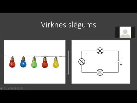 Virknes un paralēlais slēgums